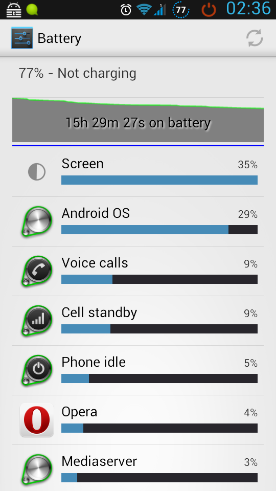 — Видишь 4talk? — Нет — И я не вижу. А он есть.
