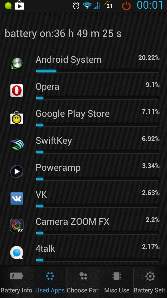 4talk - потребление ресурсов Android
