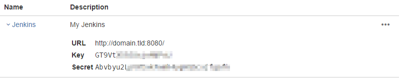 Данные API для приложения